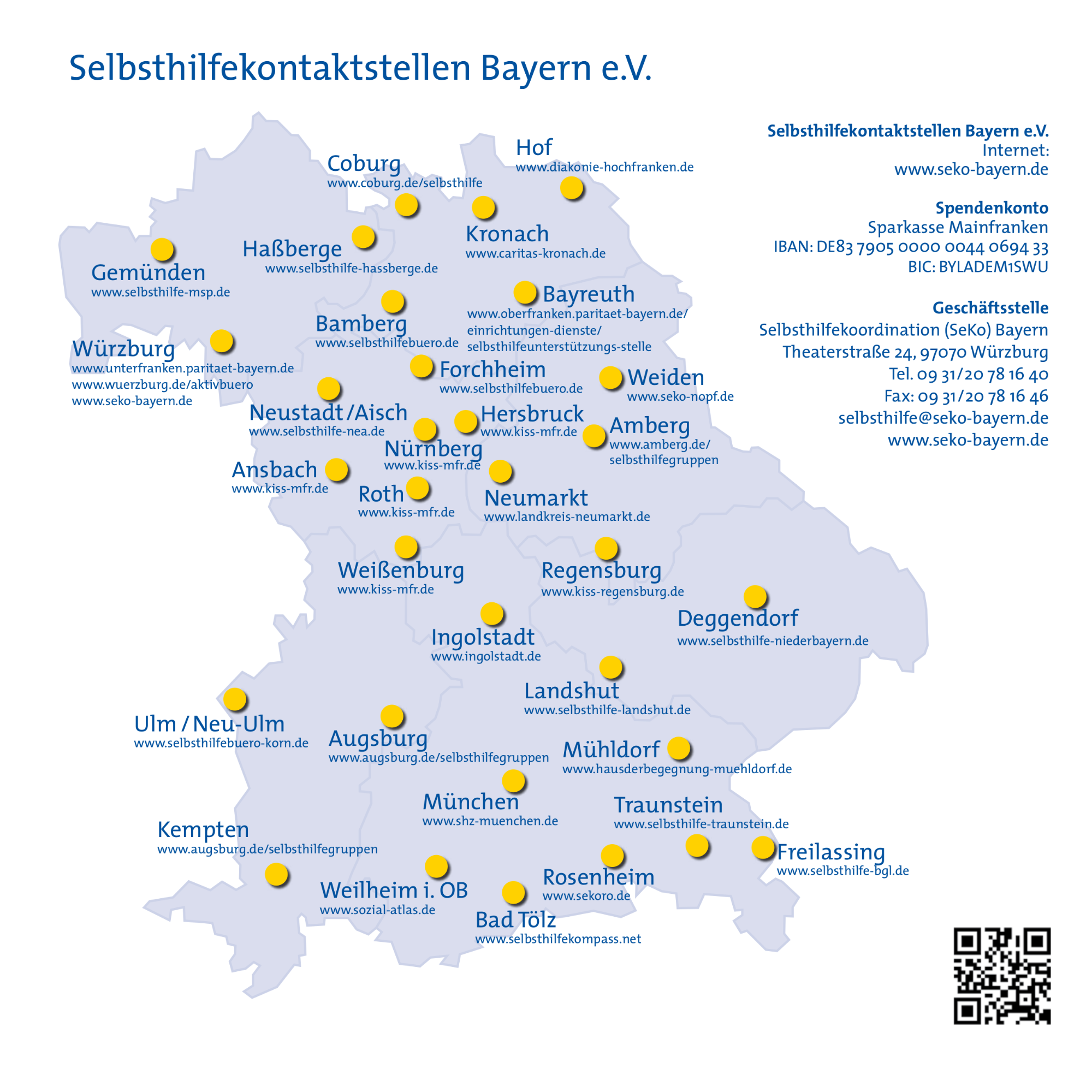 Selbsthilfe Kontaktstellen Bayern